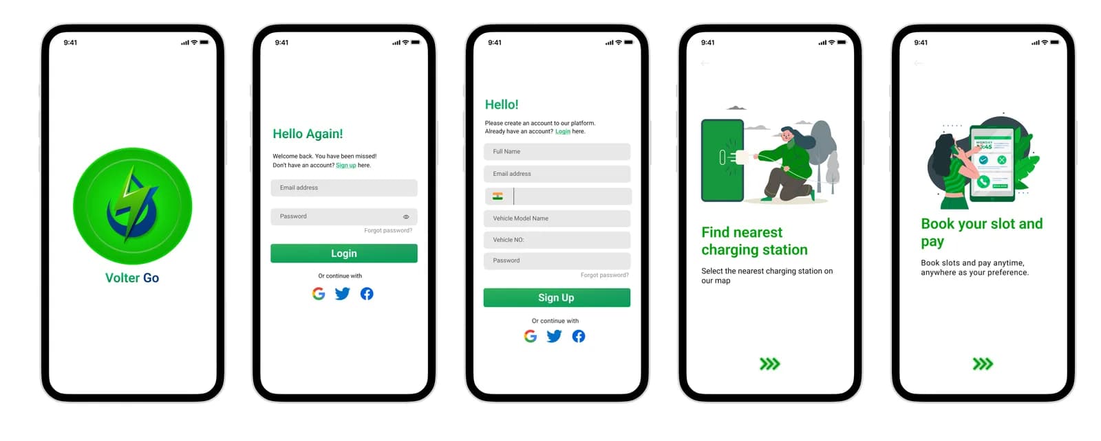 Mid fidelity wireframes