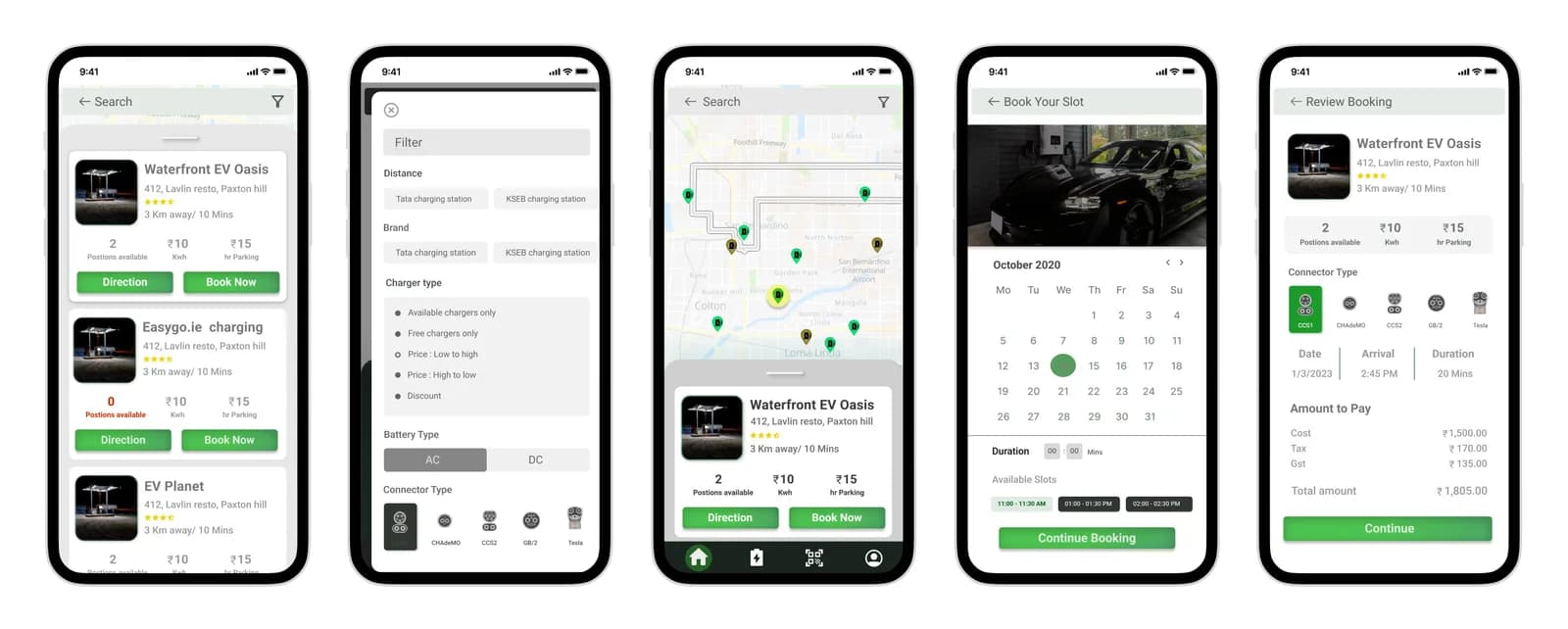 Mid fidelity wireframes
